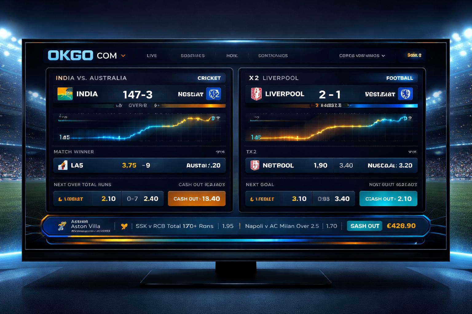 OKGO COM live wagering console with cricket and football odds updating